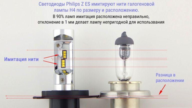 Светодиодные лампы в ларгус